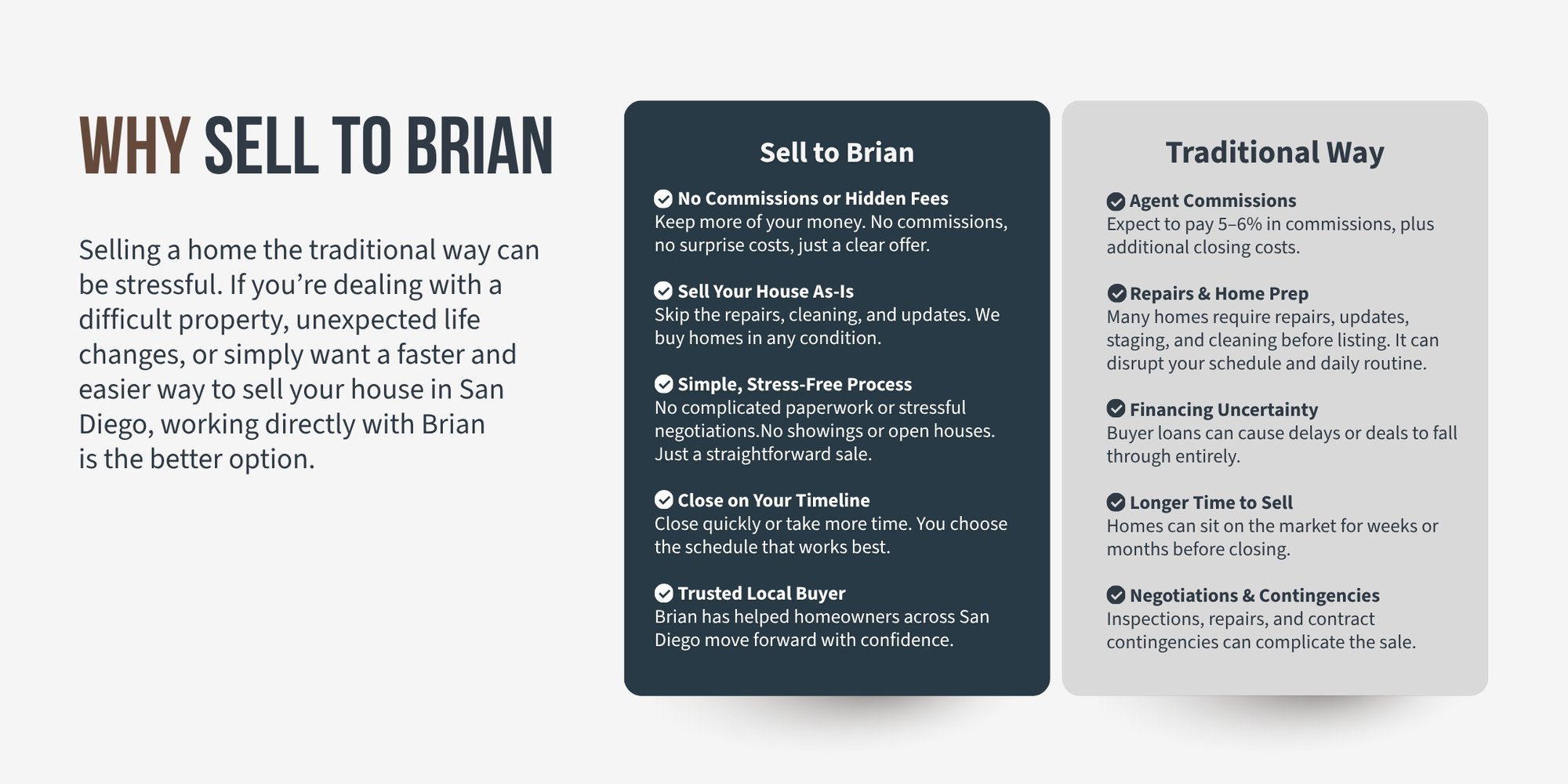 Sell to Brian Website Graphics-2